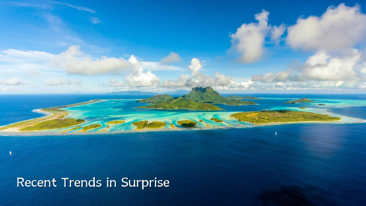 Recent Trends in Surprise